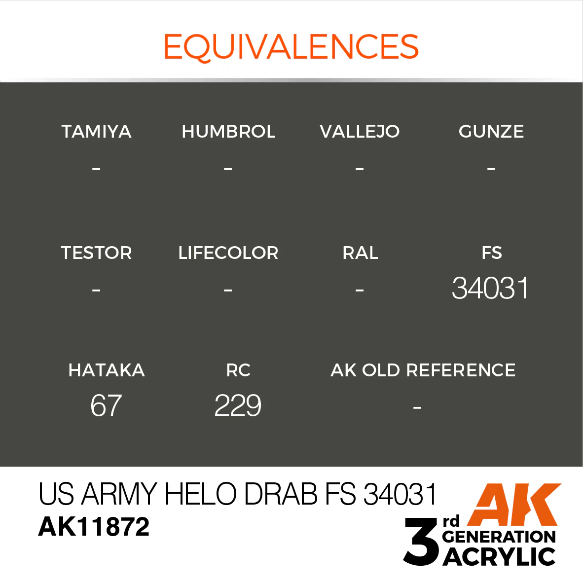 AK Interactive 3 Gen Acrylic Aircraft Modeling Colour 17ml - Us Army Helo Drab (FS 34031) - Image 3