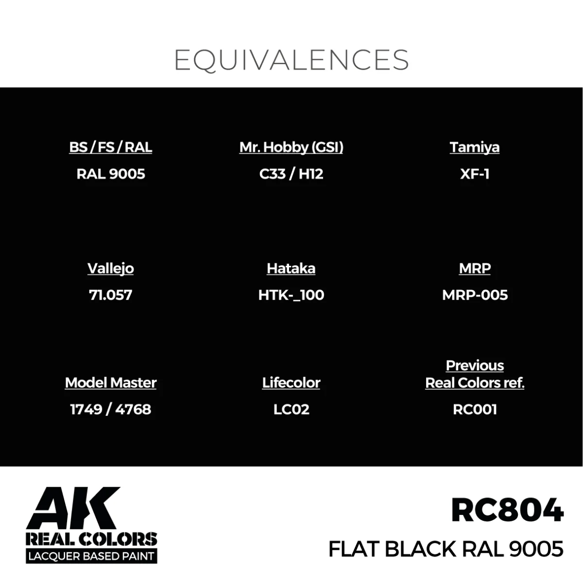 AK Interactive Real Colours Lacquer Based Paint 17 ml - Flat Black RAL 9005 - Image 2