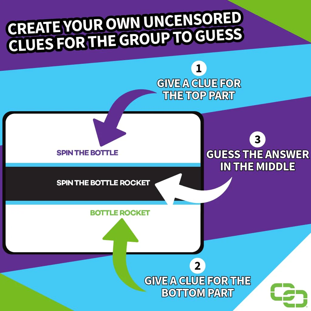 Connected Clues Uncensored Party Game for Clever Friends - Image 2