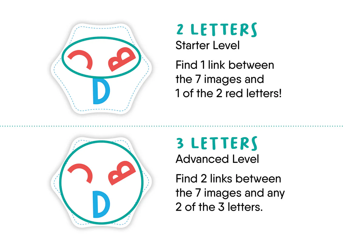 FlexiQ: Letter Links - Image 5