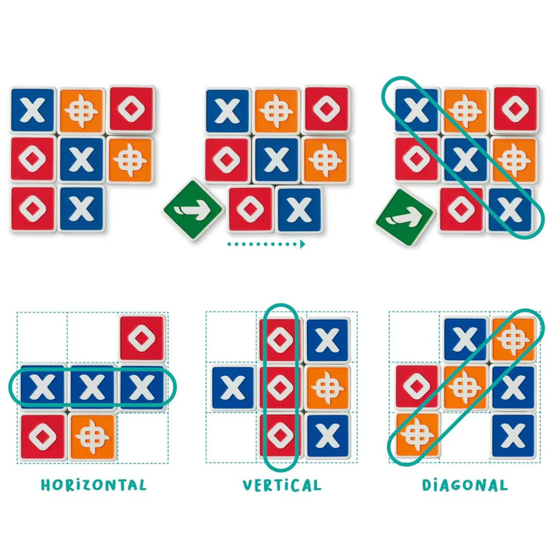 FlexiQ: Trixo - Image 3