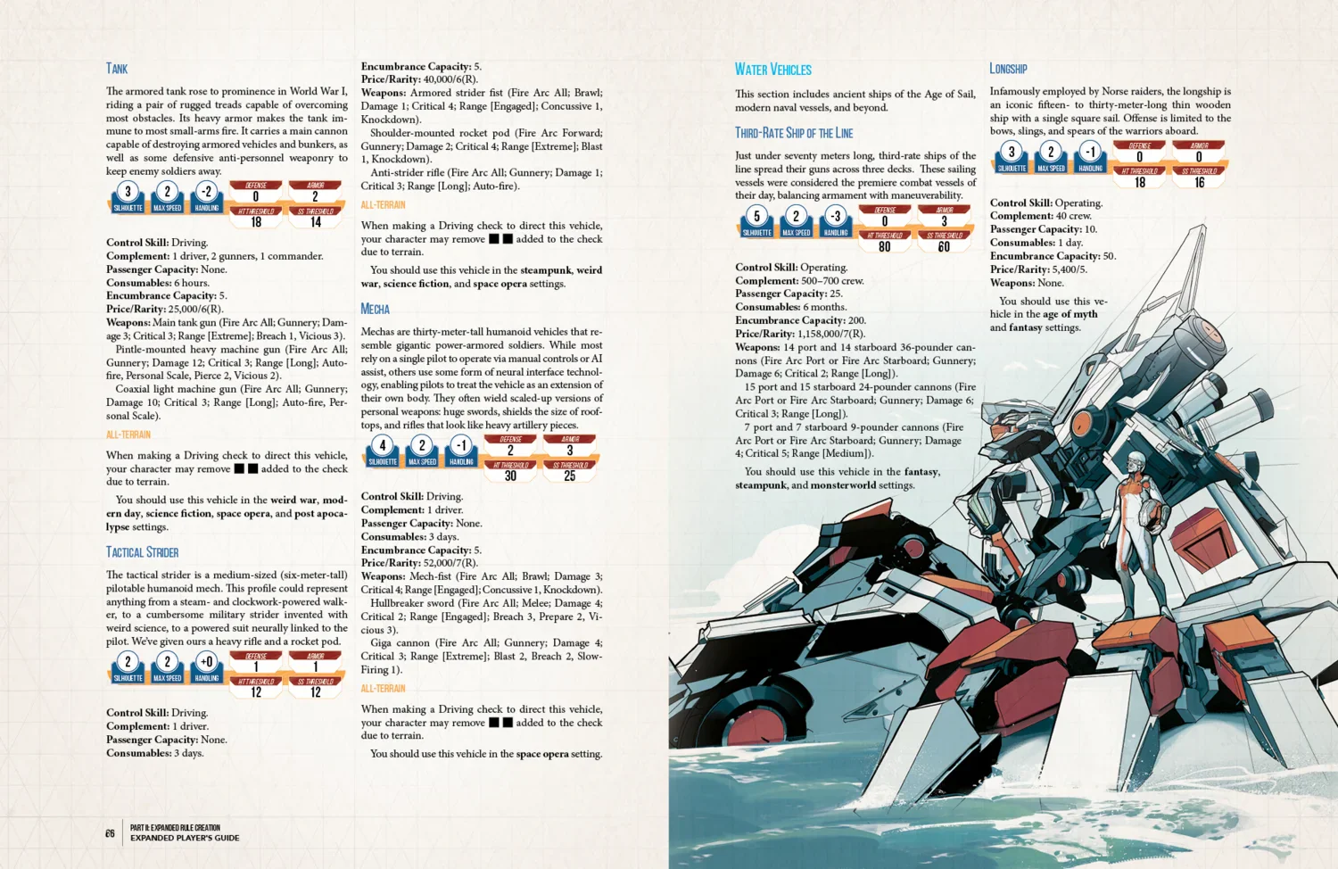 Genesys: Expanded Player's Guide Sourcebook - Image 3