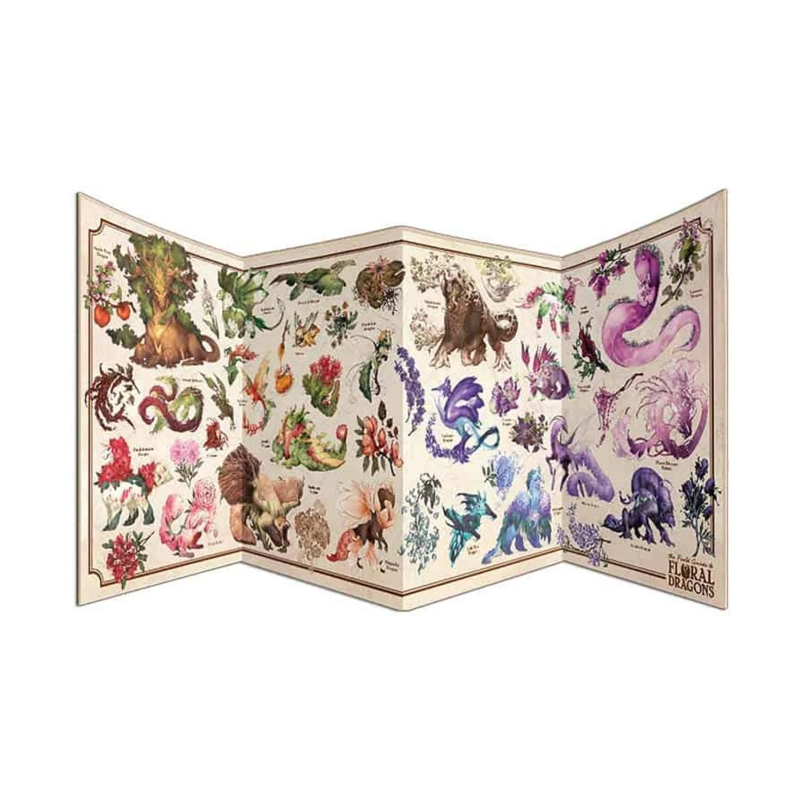Hit Point Press The Field Guide to Floral Dragons GM Screen