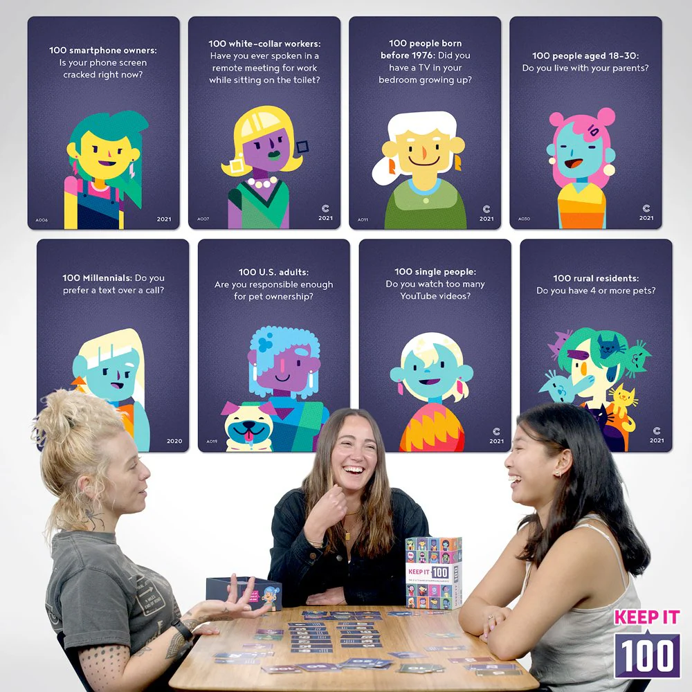 Keep It 100 - Image 6