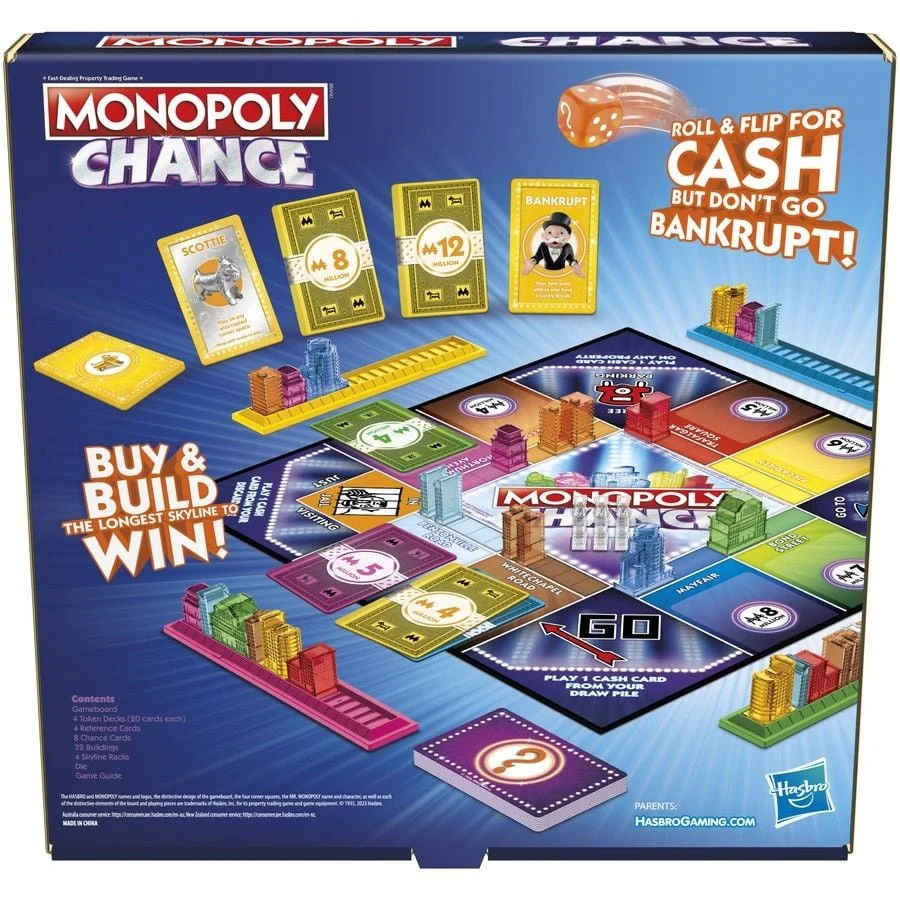 Monopoly Chance - Image 2
