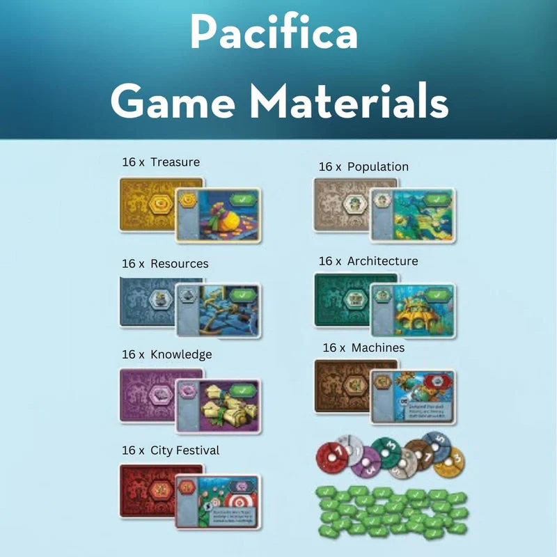 Pacifica - Image 6