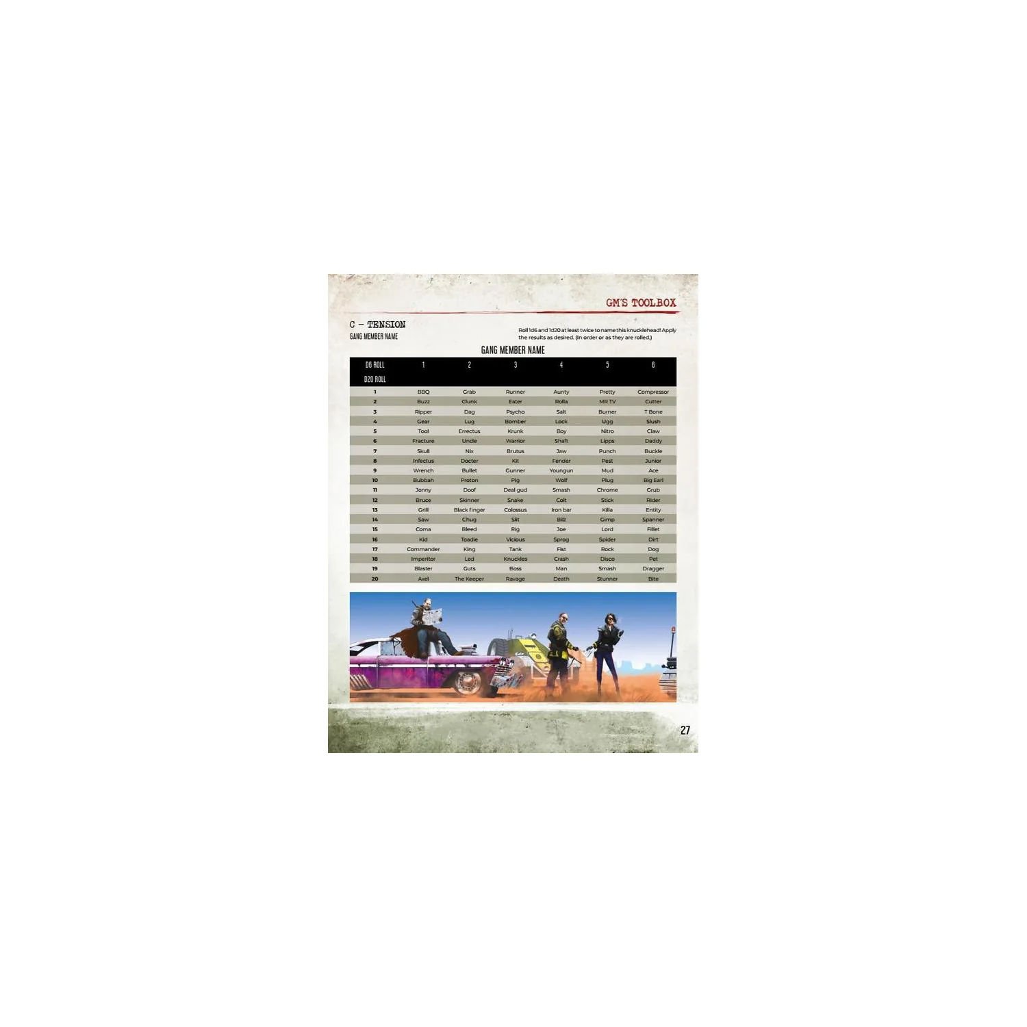 Word Forge Games Devil's Run RPG - GM Toolkit - Image 2